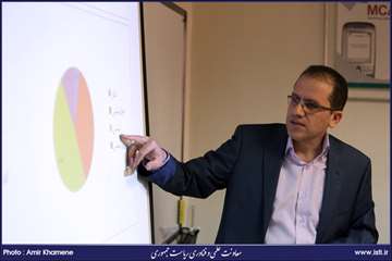 بازدید دکتر ستاری از شرکت دانش‌بنیان پیام افزار پیک آسا