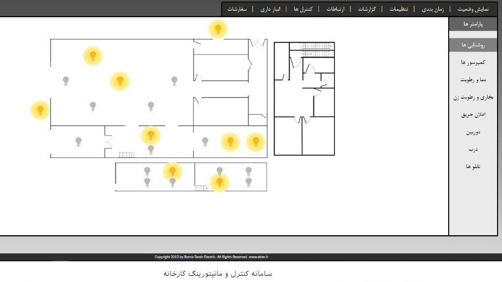 محصولی دانش‌بنیان وضعیت سیستم‌های صنعتی را نمایش می‌دهد تا کارایی آنها افزایش یابد  