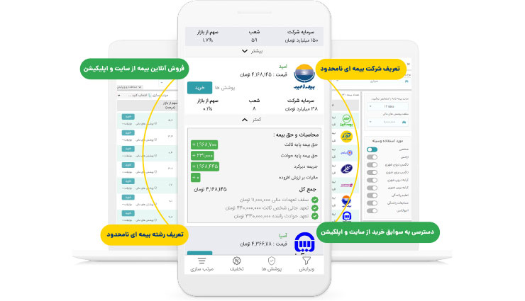 دانش‌بنیان| امور بیمه‌ای را سامانه ابری ایران‌ساخت سامان بخشید  